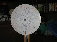 Spinning_Wheel